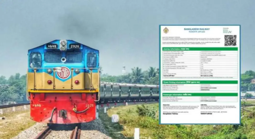 ট্রেনের টিকিট। ছবি : সংগৃহীত