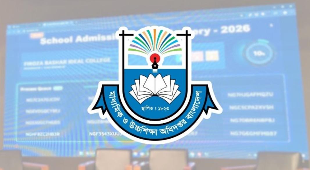 ছবি : সংগৃহীত