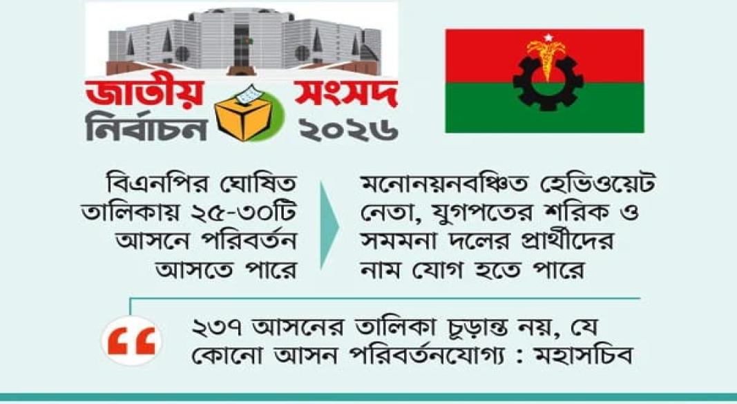 ছবি : সংগৃহীত