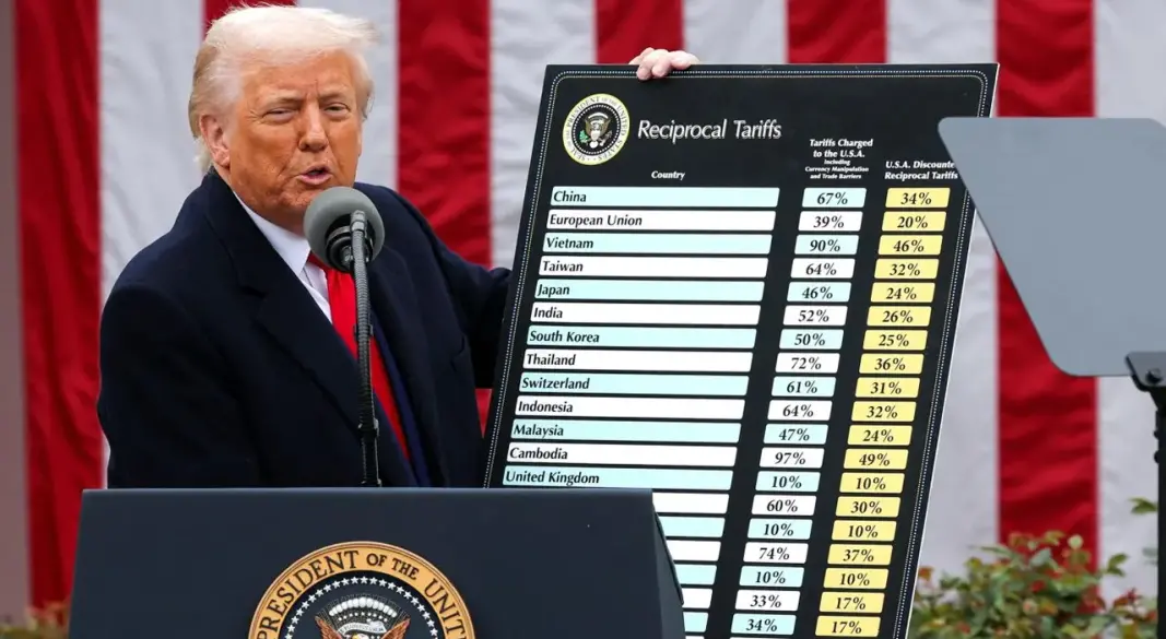 শুল্ক তালিকা নিয়ে মার্কিন প্রেসিডেন্ট ডোনাল্ড ট্রাম্প। ছবি: সংগৃহীত