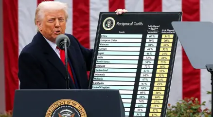 শুল্ক তালিকা নিয়ে মার্কিন প্রেসিডেন্ট ডোনাল্ড ট্রাম্প। ছবি: সংগৃহীত